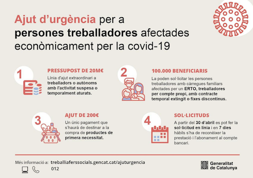 2020 04 30 ajutsurgencia