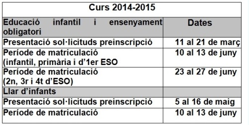 2014 Preinscripcions i Matrcules