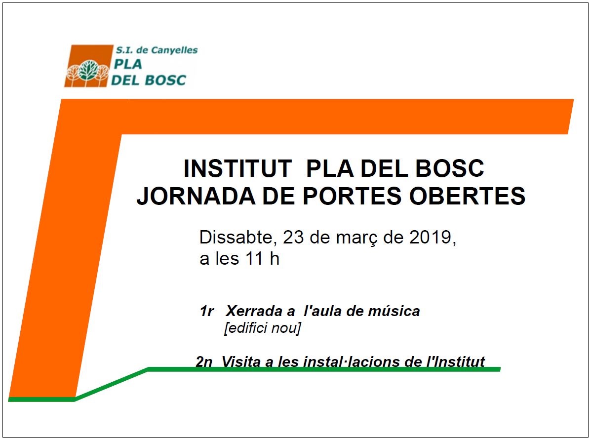 2019 03 23 portesobertespladelbosc