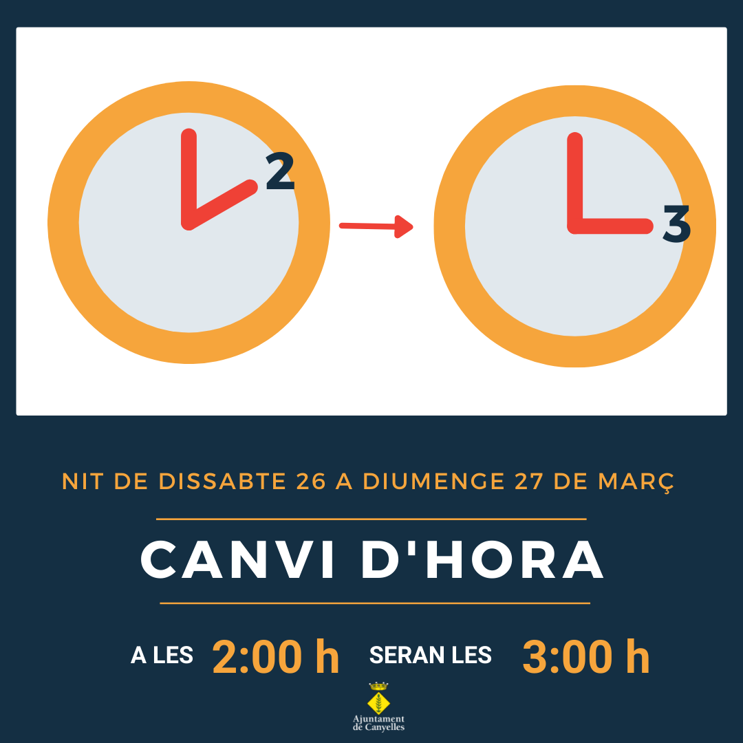 2022 03 26 canvihoraestiu