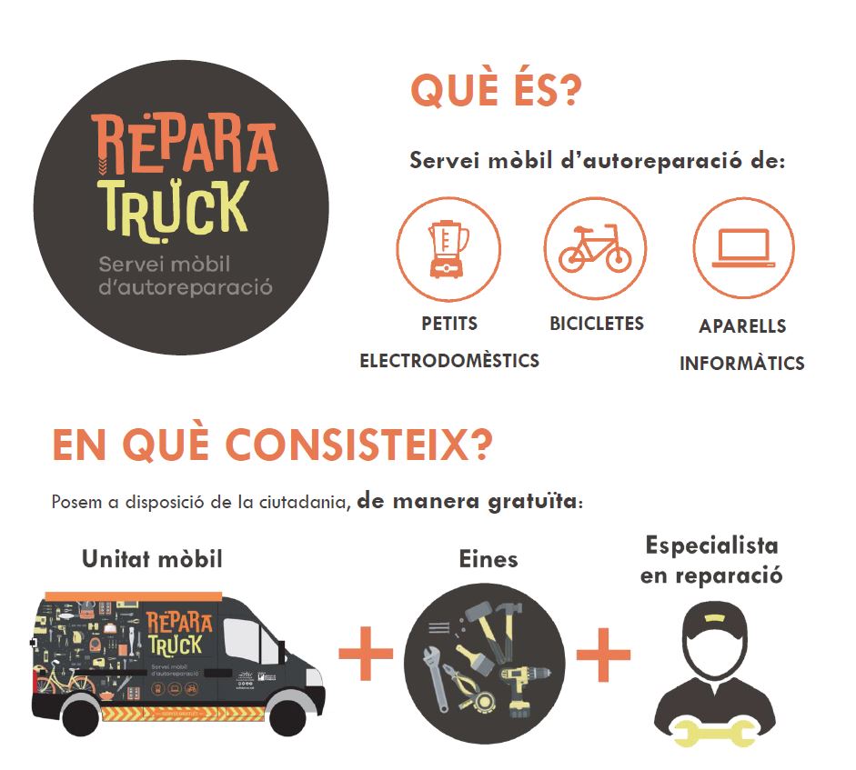 2019 10 reparatruckesquema