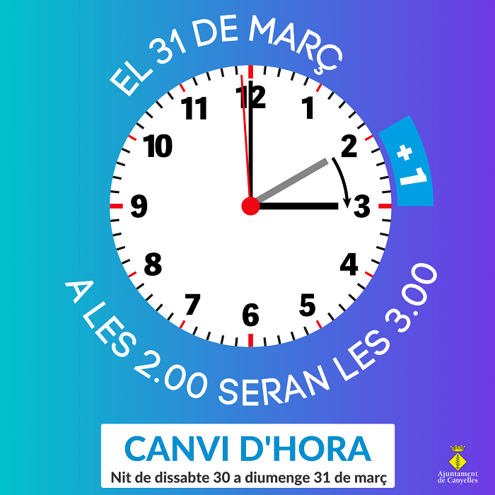 2024 03 31 canvihora copia