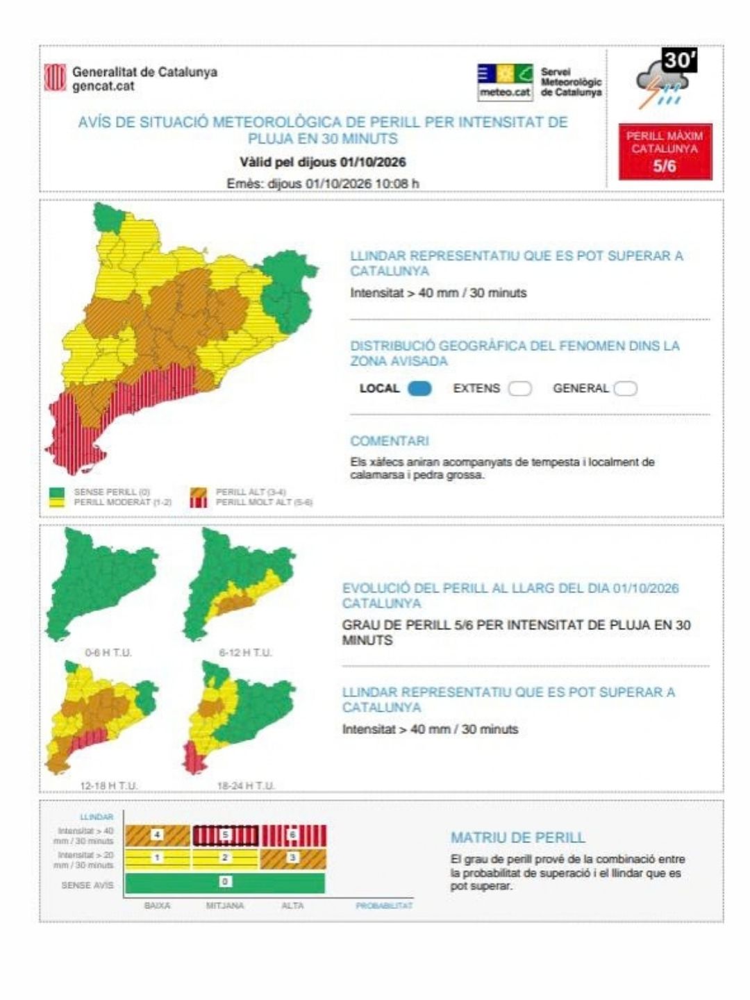 2026 10 01 meteocat