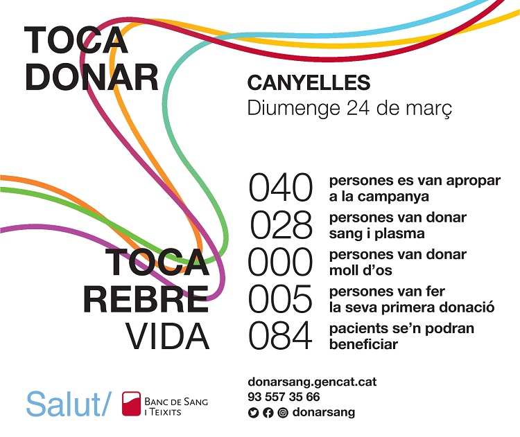 2024 03 24 resultatsdonaciosang